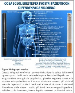 sigaretta elettronica riduce il consumo di tabacco